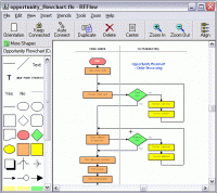 RFFlow Flowchart Software 5.06 screenshot. Click to enlarge!
