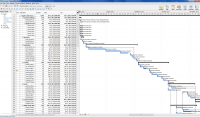 RationalPlan Multi Project 4.1 screenshot. Click to enlarge!
