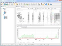 Remote Process Explorer Free 4.0.0.193 screenshot. Click to enlarge!