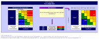 Risk Managenable Basic Edition 1.5 screenshot. Click to enlarge!