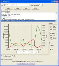 SBHttpStat Statistics 1.3 screenshot. Click to enlarge!