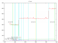 SCons 2.2.0 screenshot. Click to enlarge!