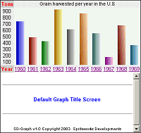 SD-Graph 1.1 screenshot. Click to enlarge!
