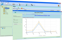 SMS Deliverer Standard 2.6.7 screenshot. Click to enlarge!