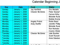 Schedule Volunteers to Random Shifts 3.92 screenshot. Click to enlarge!