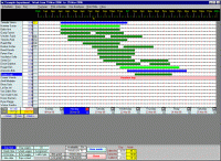 Scheduling Employees 2000 2.8 screenshot. Click to enlarge!
