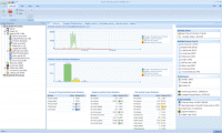 Scout Process Activity Monitor 1.00.1.0.0.1 screenshot. Click to enlarge!