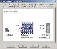 SecExMail Gate 1.2 screenshot. Click to enlarge!