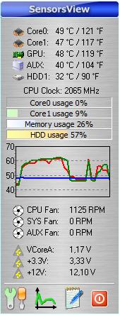 SensorsView Pro 4.1 screenshot. Click to enlarge!