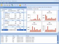 Simple Server Monitor 2.0.5 screenshot. Click to enlarge!