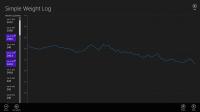 Simple Weight Log 1.1.0.3 screenshot. Click to enlarge!