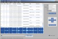 Sonoris DDP Creator 3.1.2.0 screenshot. Click to enlarge!