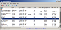 SoundVolumeView 1.65 screenshot. Click to enlarge!