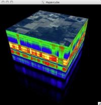 Spectral Python 0.13 Beta screenshot. Click to enlarge!