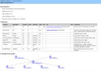 SqlSpec 6.4 screenshot. Click to enlarge!