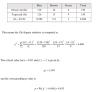 Statistics Solved Problems 1.0 screenshot. Click to enlarge!