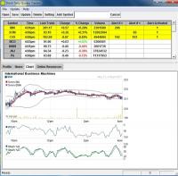 Stock Daily Quotes Tracker Lite 1.12 screenshot. Click to enlarge!