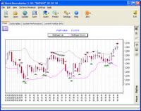 Stock NeuroMaster 1.33 screenshot. Click to enlarge!