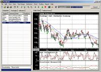 Stock Predictor 1.1.353 screenshot. Click to enlarge!
