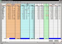 StockWatch 7.4 screenshot. Click to enlarge!