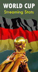 Streaming Stats World Cup Edition 1.0 screenshot. Click to enlarge!
