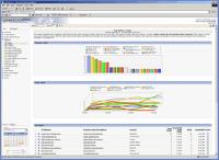 SurfStatsLive Professional Edition 2013.5.13 screenshot. Click to enlarge!