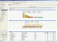 Surfstats Website Traffic Analyzer 2011.1.1 screenshot. Click to enlarge!