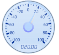 TAdvSmoothGauge 2.2.0.0 screenshot. Click to enlarge!