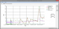 TCP Segment Retransmission Viewer 1.5 screenshot. Click to enlarge!
