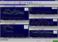 TCS 4.20 screenshot. Click to enlarge!