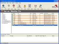 TheOne Server Monitor Lite 3.7.0 screenshot. Click to enlarge!