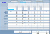 TimeTrex Payroll and Time Management 3.4.0-1019 screenshot. Click to enlarge!