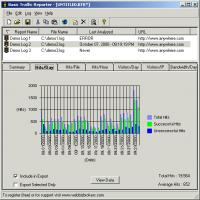 Traffic Reporter 03.00.00 screenshot. Click to enlarge!