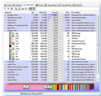 TreeSize Personal 6.3.2.1177 screenshot. Click to enlarge!
