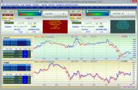 TrendProphecy FX Pro 6.0 screenshot. Click to enlarge!