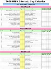 UEFA Intertoto Cup Calendar 1.1 screenshot. Click to enlarge!