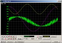 Universal Software Oscilloscope Library 2.8.0 screenshot. Click to enlarge!