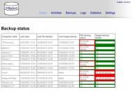 UrBackup 2.0.29 screenshot. Click to enlarge!