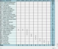UserTable 1.1.2 screenshot. Click to enlarge!