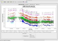 VStar 2.19.0.1452 screenshot. Click to enlarge!
