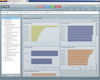 Verax NMS 2.3.1 screenshot. Click to enlarge!