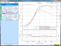 Virtual Dyno 1.2.1 screenshot. Click to enlarge!