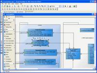 Visual Paradigm for UML Modeler 8.0 screenshot. Click to enlarge!