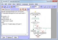 Visustin 7 screenshot. Click to enlarge!