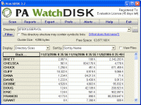 WatchDISK Disk Space Tracker 3.2.28 screenshot. Click to enlarge!