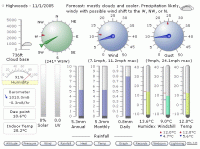 Weather Display 10.37S.48 screenshot. Click to enlarge!