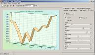 Web Chart Creator 3.0 screenshot. Click to enlarge!