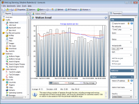 Web Log Storming 2.9 Build 622 screenshot. Click to enlarge!