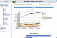 WebLog Expert Lite 9.3 screenshot. Click to enlarge!