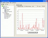 Webserver Monitor 1.2.1.3 screenshot. Click to enlarge!